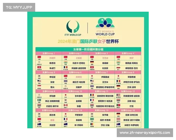 2025体育盛宴精彩纷呈 乒乓球世界杯等赛事激情对决等你来战 2025体育盛宴精彩纷呈 乒乓球世界杯等赛事激情对决等你来战