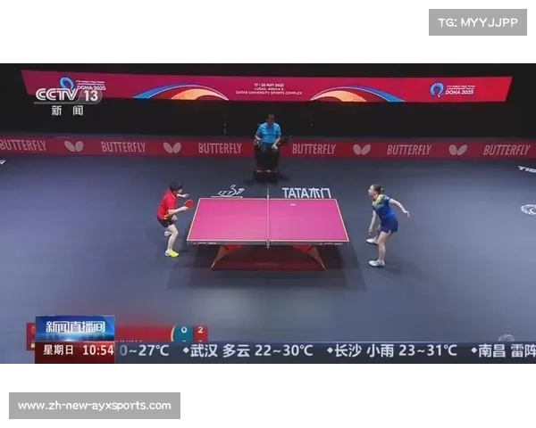 卡塔尔多哈迎来世界乒乓球锦标赛激情对决 体育盛宴再度点燃全球乒乓热情 卡塔尔多哈迎来世界乒乓球锦标赛激情对决 体育盛宴再度点燃全球乒乓热情